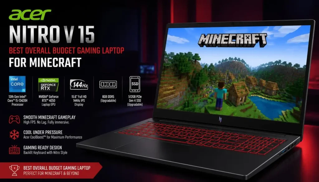 Acer Nitro V 15