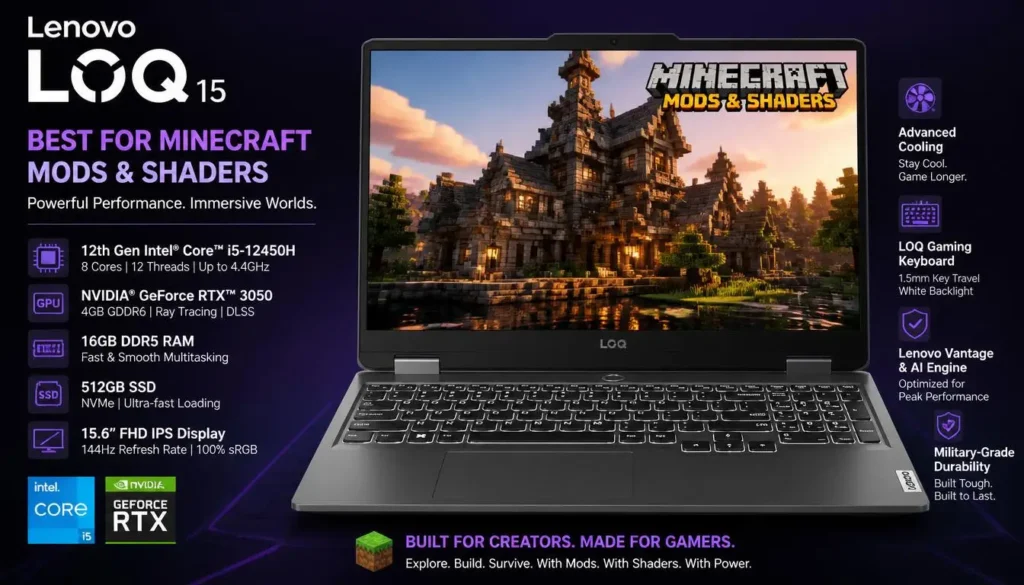Lenovo LOQ 15 - Best for Minecraft Mods and Shaders