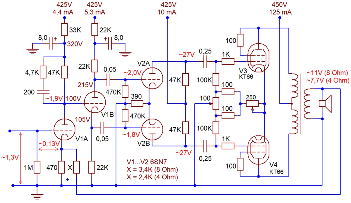 CPU GPU bottleneck diagram