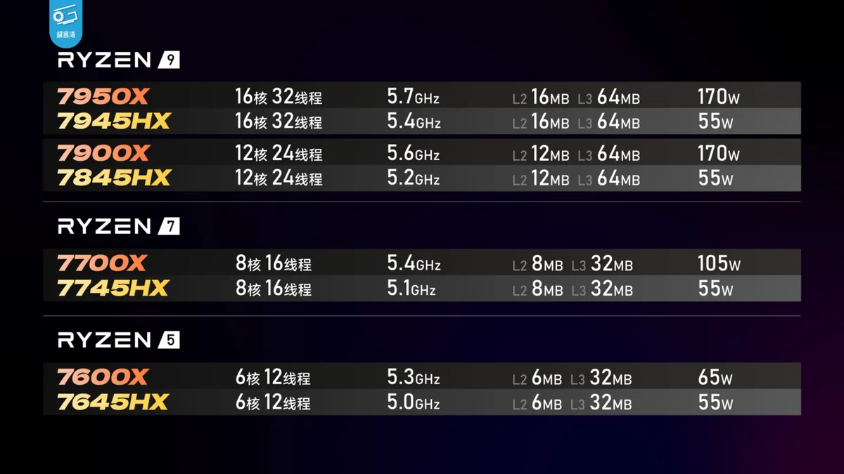 gaming laptop FPS drops after Windows update