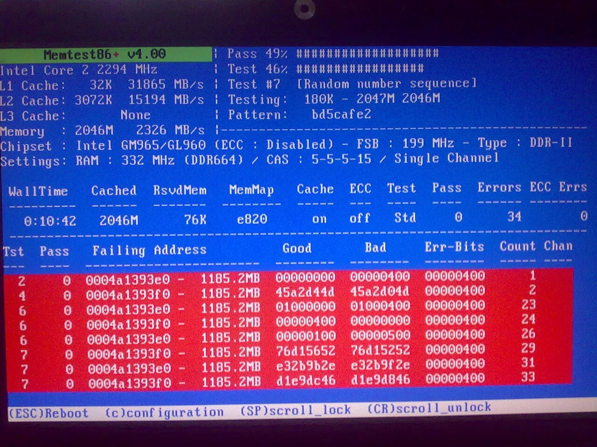 MemTest86