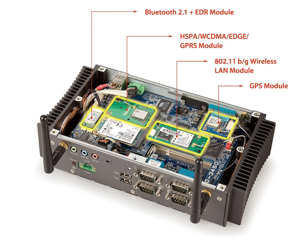 motherboard data paths
