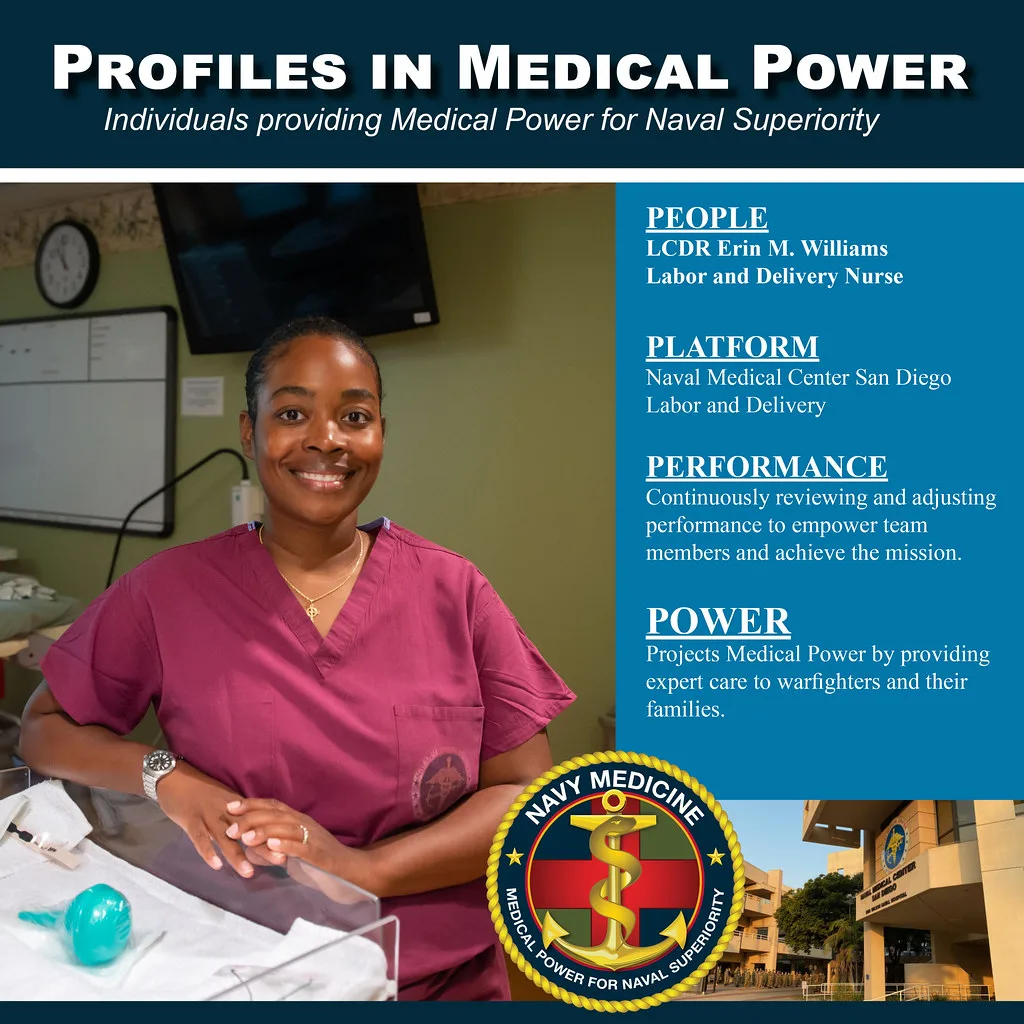 power profile