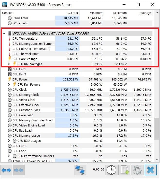 thermal throttling GPU temperature monitoring